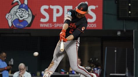 Best MLB Home Run Picks Today (Gunnar Henderson, Vladimir .